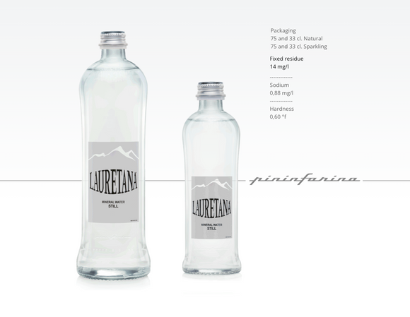 LAURETANA MINERAL WATER